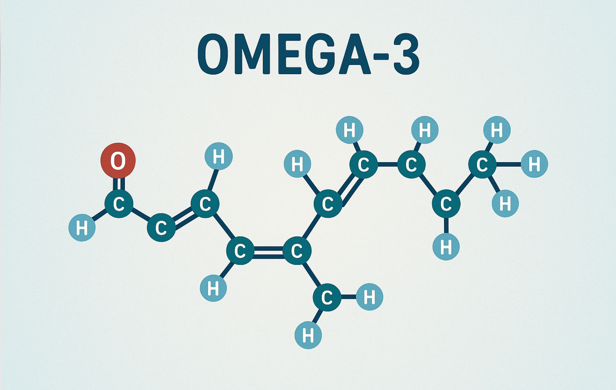 Acides Gras Oméga-3 : Apports et Impact sur la fonction Cardiovasculaire .